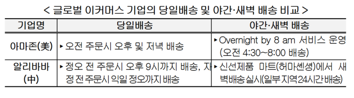 출처=한국경영자총협회