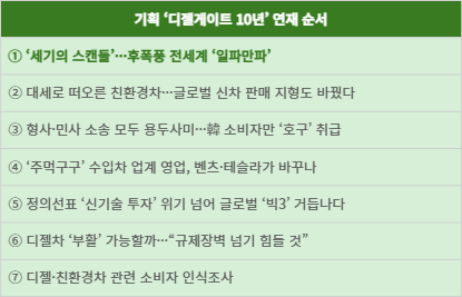 기획 '디젤게이트 10주년' 연재 순서