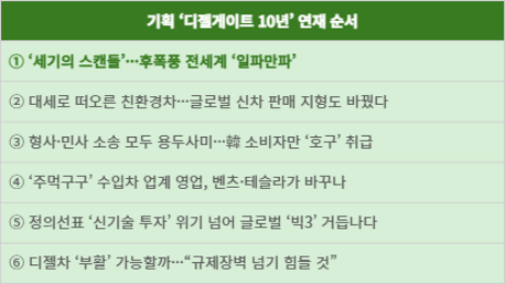 기획 '디젤게이트 10주년' 연재 순서