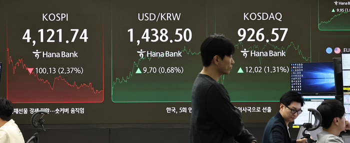 코스피, 닷새 만에 반락하며 하락 마감