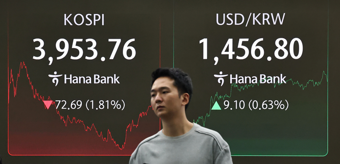 코스피, 1.8% 하락 4,000선 내준 채 마감