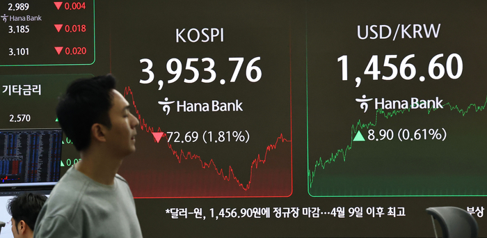 코스피ㆍ코스닥 하락 마감