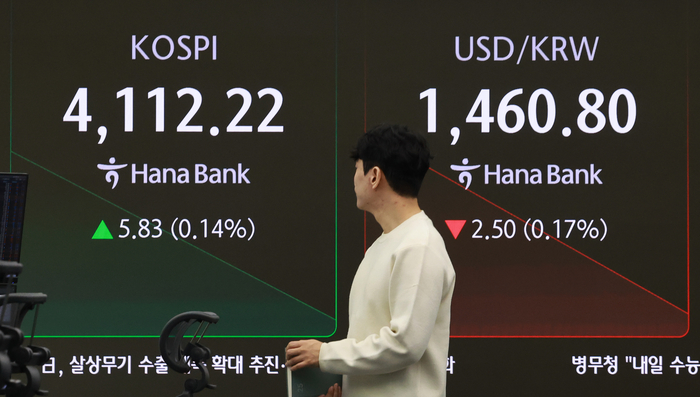 하락 출발 뒤 반등한 코스피