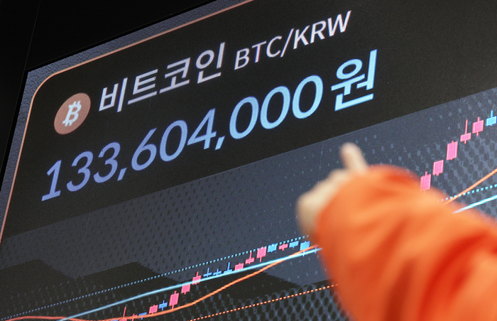 비트코인 급락