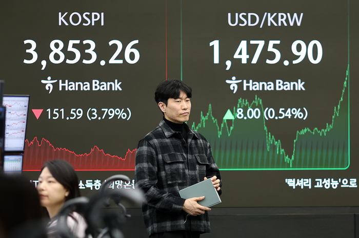 코스피, 3.8% 급락 3,850대 마감…환율도 4월 9일 이후 최고
