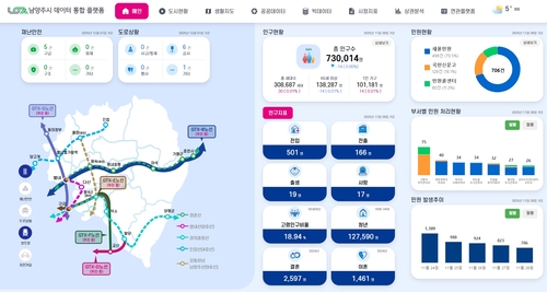 남양주시 '데이터 통합 플랫폼'