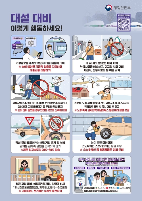 안산시 강설 예보 행동 요령 전파