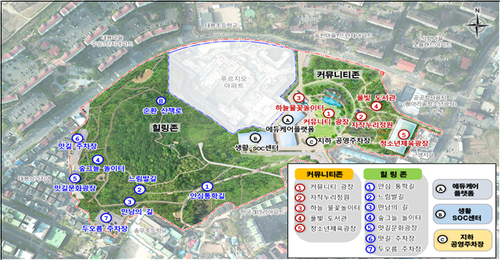포천시 2026년 지방소멸대응기금 투자사업 계획도