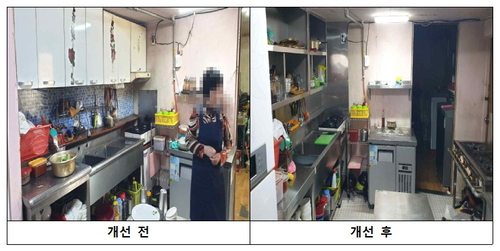 고양특례시 소상공인 경영환경 개선사업 전후 비교