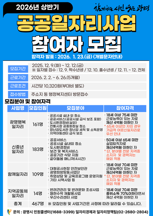 광명시 2026년 상반기 공공일자리 467개 마련