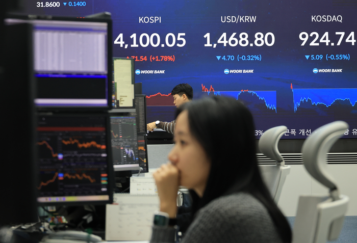 코스피, 4,100선 회복하며 상승 마감…코스닥은 하락