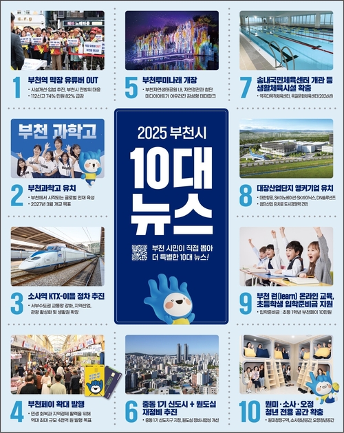 2025 부천시 10대 뉴스 배너
