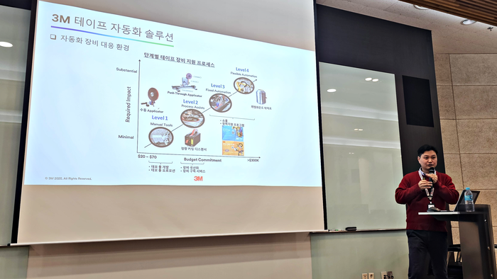 정세훈 한국쓰리엠 접착제·테이프 사업부 영업팀장(부장)이 기자들에게 자사 테이프 자동화 솔루션에 대해 설명하는 모습. 사진=박규빈 기자