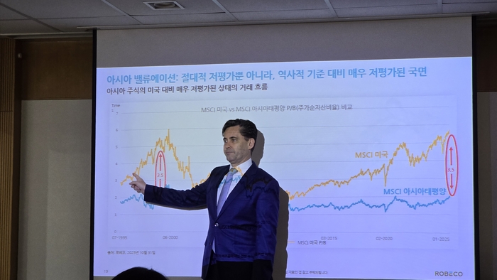10일 서울 여의도에서 열린 '2026년 글로벌 주식시장 전망' 기자간담회에서 발표하는 조슈아 크랩 로베코자산운용 아시아태평양 주식운용 대표 [사진