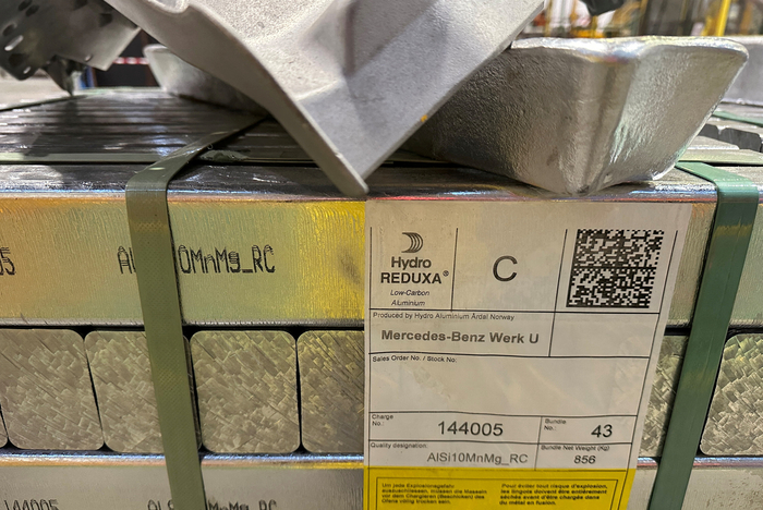 NORSK HYDRO-ALUMINIUM/CBAM