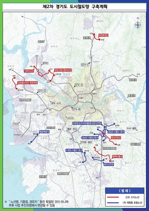 제2차 경기도 도시철도망 구축계획