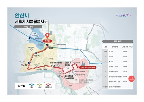 안산시 자율주행자동차 시범 운행계획 노선도(안)