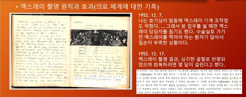 동두천시 '한국전쟁 노르웨이 참전용사 다비드 란뷔(David Randby) 일기' 한국어 번역 완료