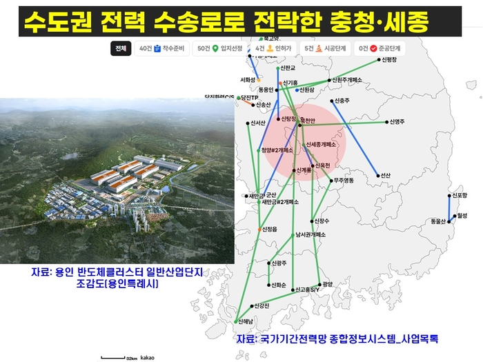충청권 관통하는 345kV…결국 용인 반도체 전력 수송로인가