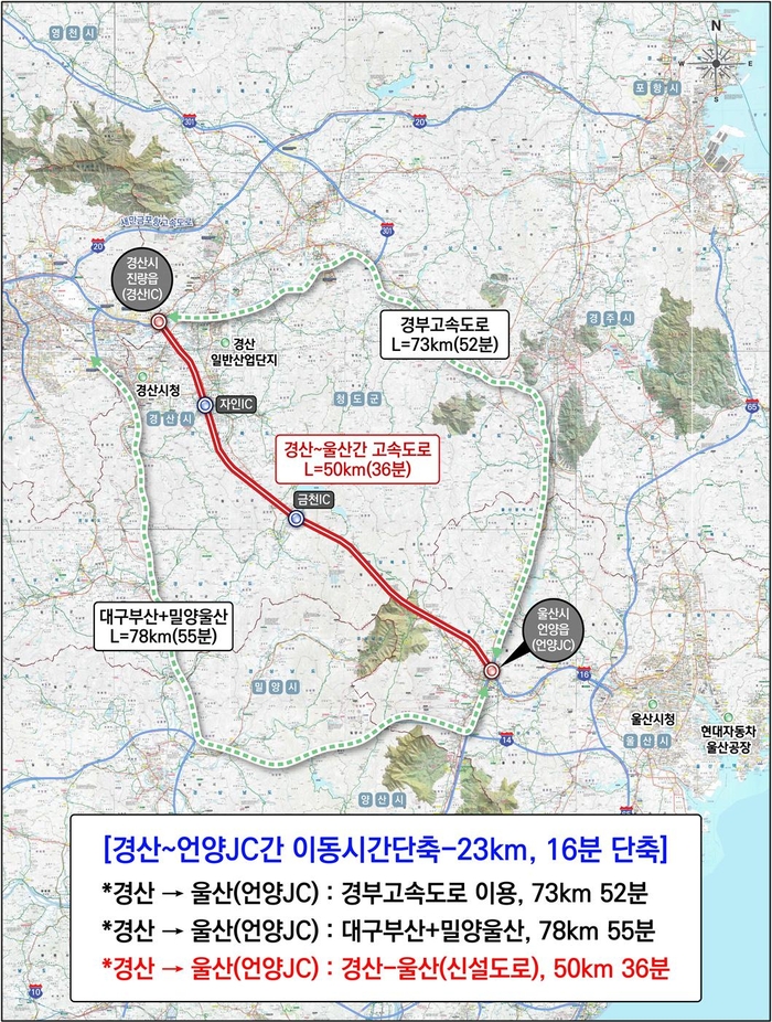 경북·울산 “산업 혈맹
