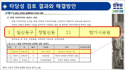 고양특례시 주차장 입체화 타당성 용역 결과