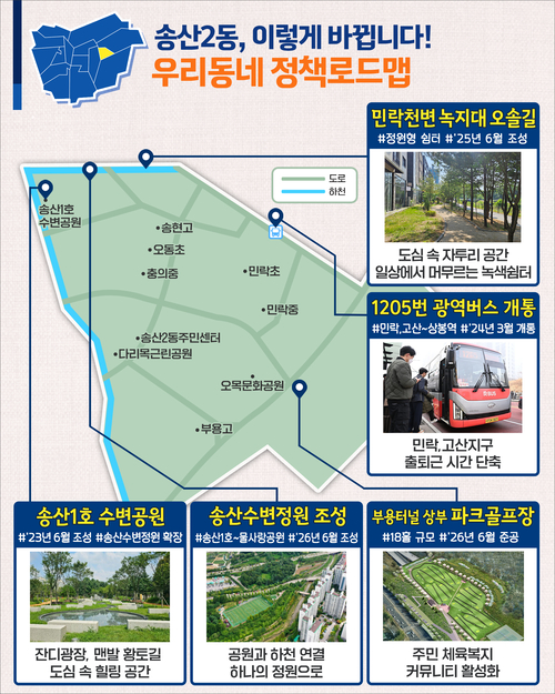 의정부시 송산2동 정책로드맵