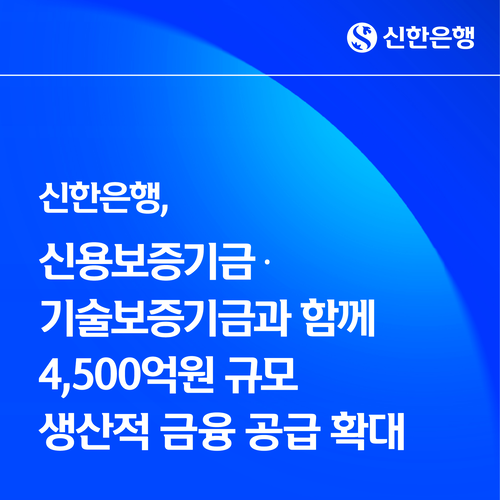 신한은행은 신용보증기금(이하 신보)·기술보증기금(이하 기보)과 '생산적 금융 공급 강화를 위한 업무협약'을 체결했다.