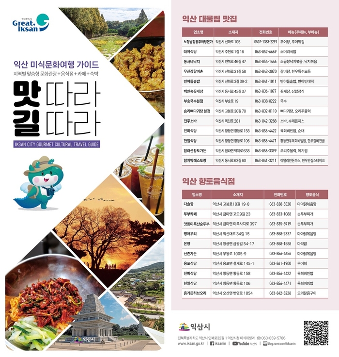 익산시, 유튜버가 찾는 '맛집 도시'로 급부상