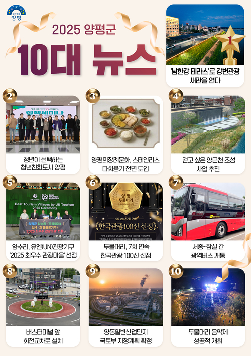 2025년 양평군 10대 뉴스