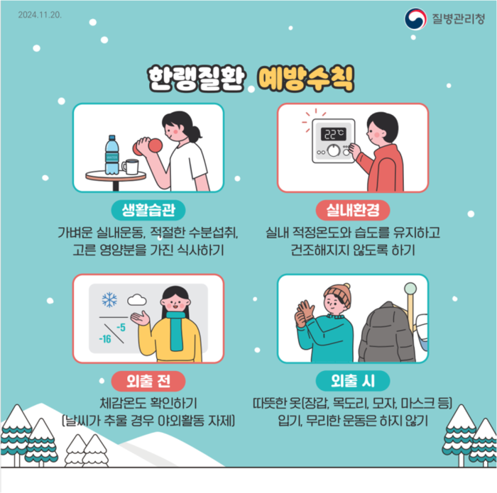 저체온증,,, 질병청