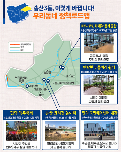 의정부시 우리동네 정책로드맵- 송산3동