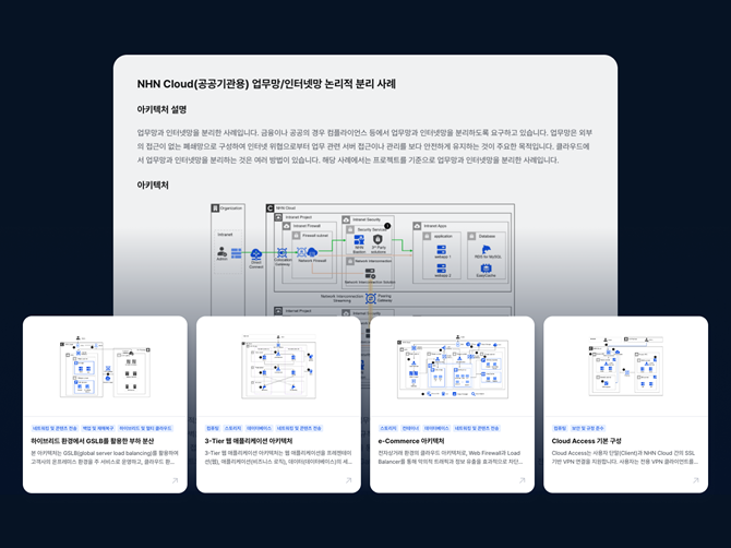 NHN클라우드는 클라우드 구축 경험과 기술 역량을 고객이 보다 직관적으로 이해할 수 있도록 공식 홈페이지를 전면 개편했다.