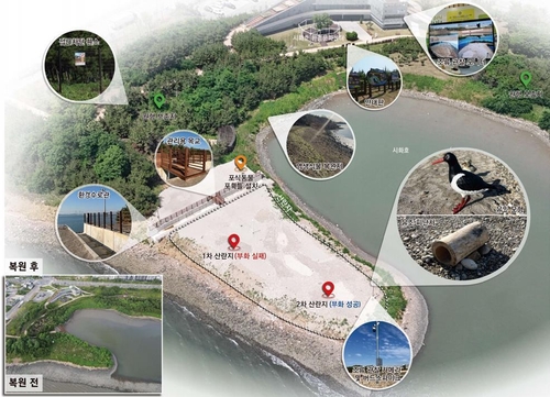 시흥시 철새도래지 서식처