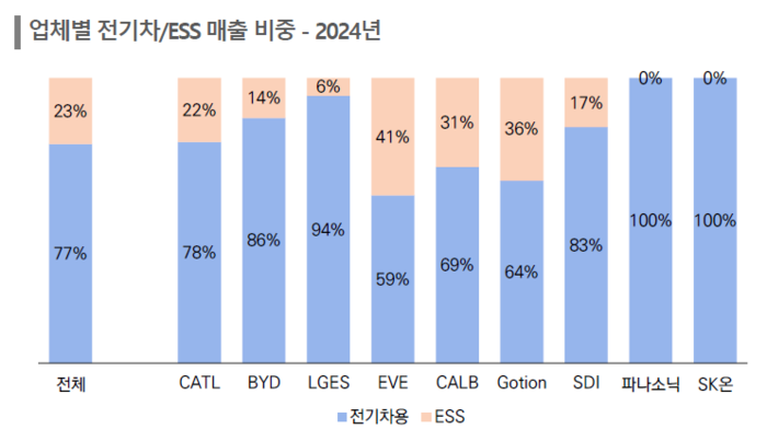 사진=한국신용평가