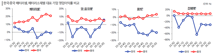 사진=한국신용평가