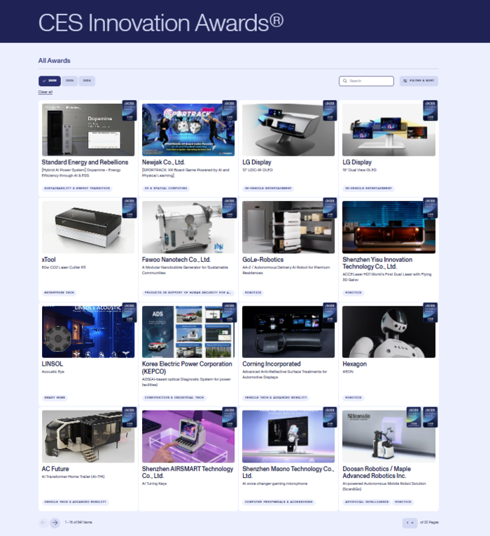 미국소비자기술협회(CTA)가 홈페이지를 통해 공개한 'CES 혁신상' 수상작 이미지. 30일까지 총 347개(중복제외)의 제품 및 서비스가 상을 받았다.