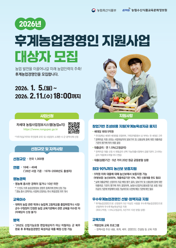 의성군, 2026년 후계농업경영인 육성사업 모집