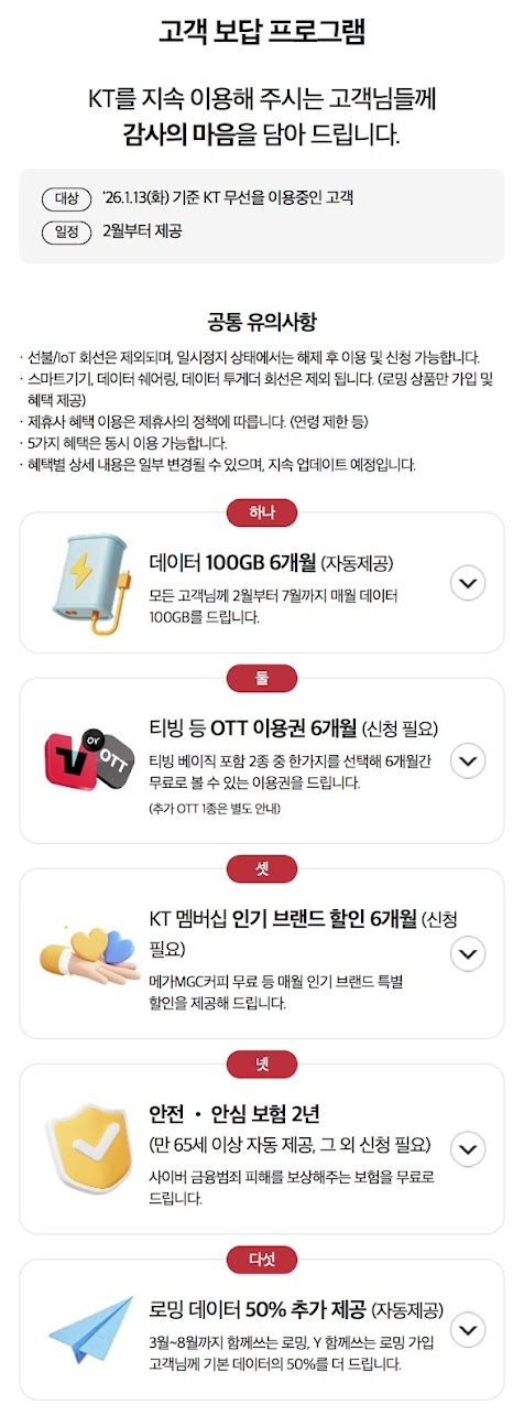 KT 고객 보답 프로그램 내용.