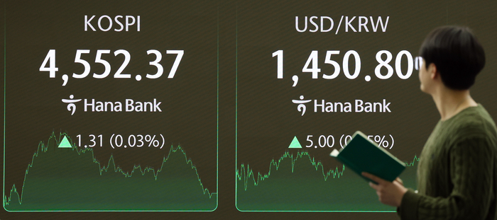 코스피-환율 상승