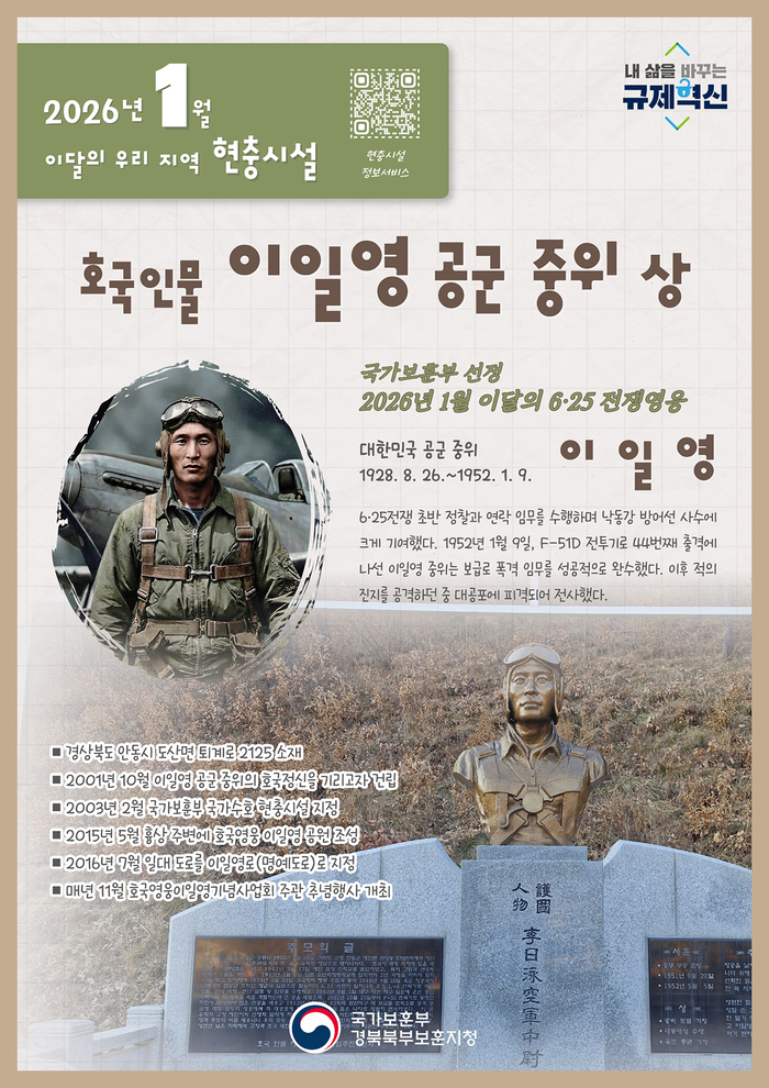 '호국인물 이일영 공군 중위 상', 1월 이달의 우리 지역 현충시설 선정