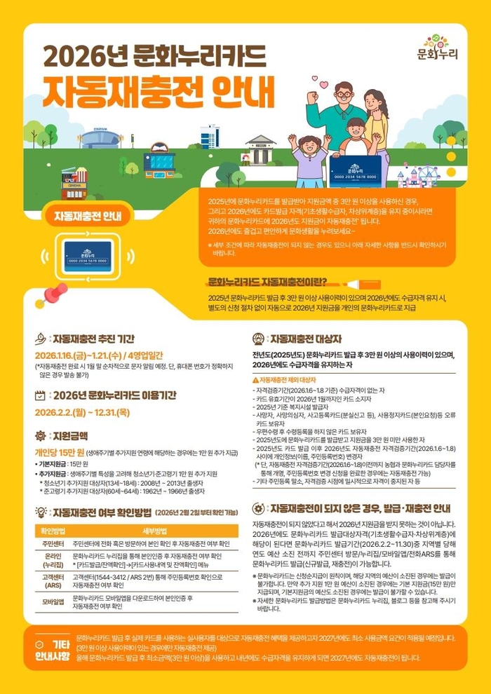 경북문화재단-경북도, 2026년 문화누리카드 자동재충전