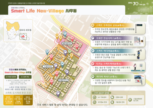 김포시 스마트 라이프 뉴빌리지 사우동 인포그래픽