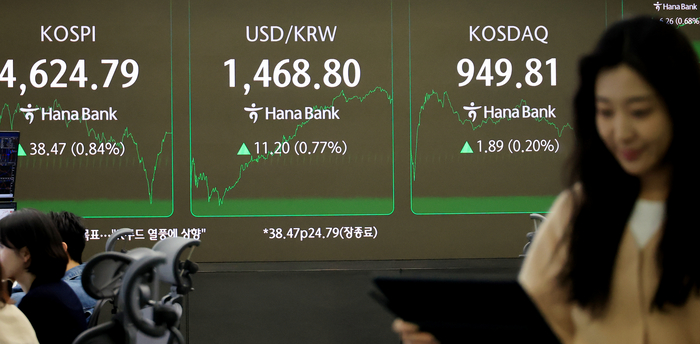 코스피 최고치 경신, 달러는 상승