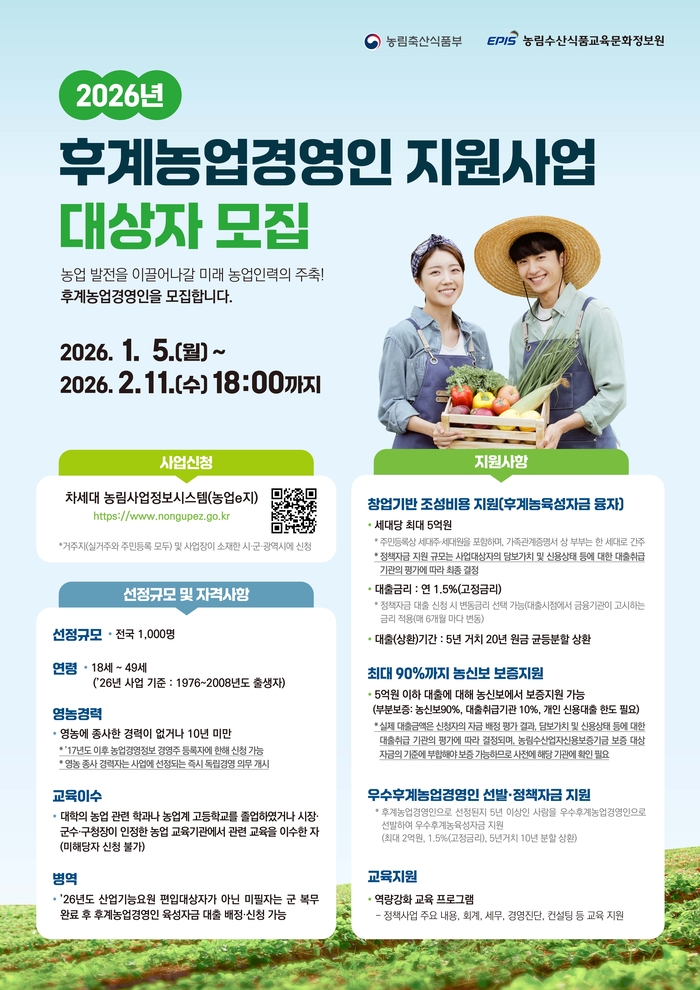 영주시, 2026년 후계농업경영인 육성으로 농업 미래 준비