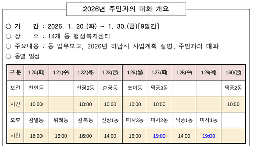 하남시 2026년 주민과 대화 순회 일정