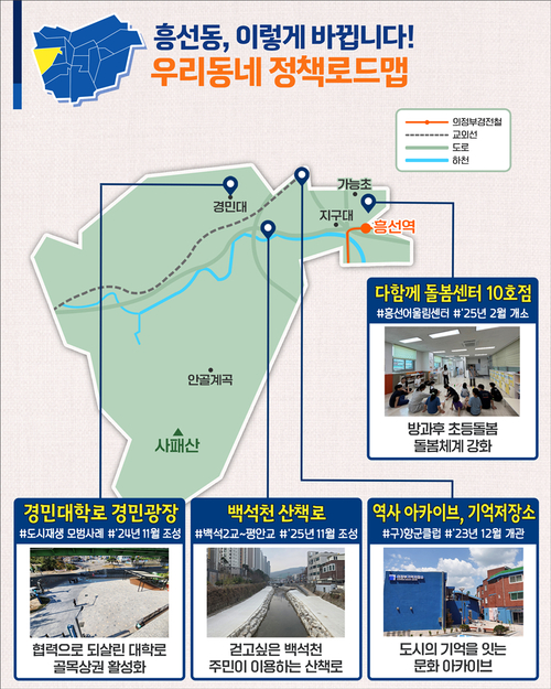 의정부시 우리동네 정책로드맵- 흥선동