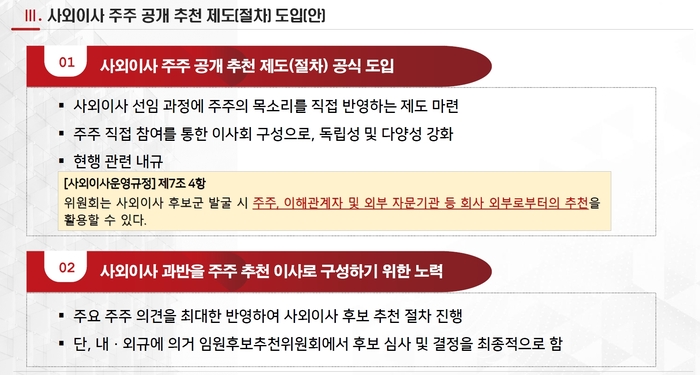 BNK금융지주 사외이사 주주 공개 추천 제도 도입안.