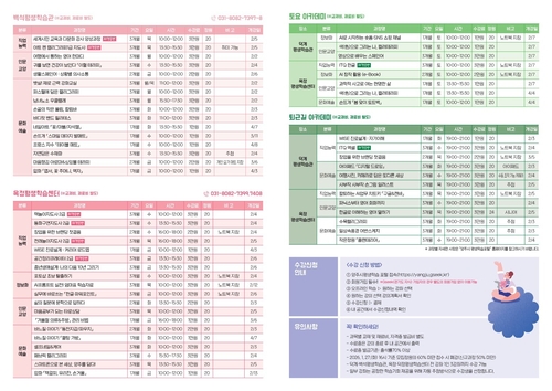 양주시 2026년 1기 평생학습 프로그램 안내 배너
