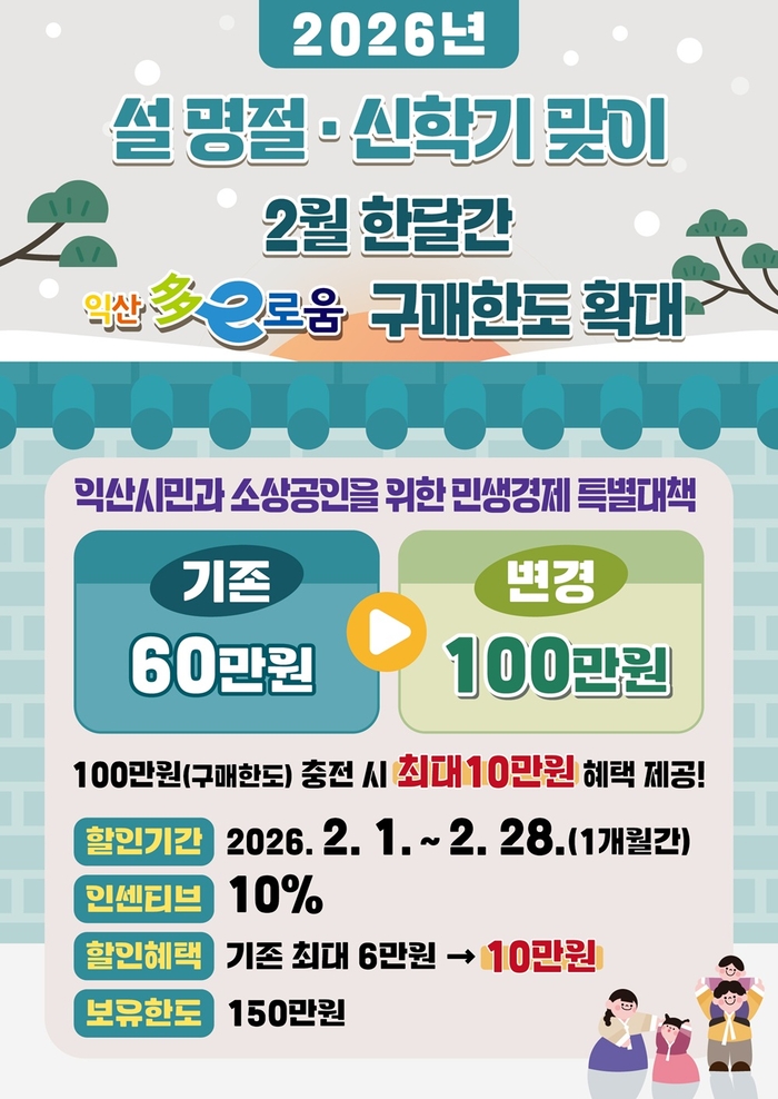 익산시, 2월 한 달 다이로움 기존 60만 원에서 100만 원으로 상향