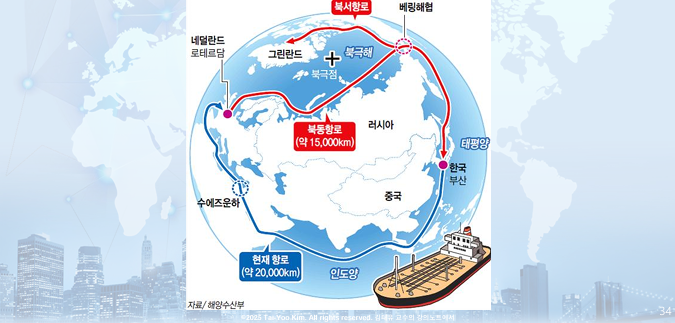 북극항로 개요. 자료= 김태유 서울대 명예교수